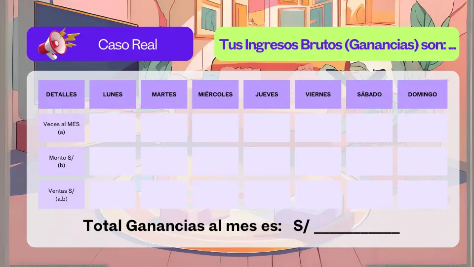 Detalle de los Ingreso