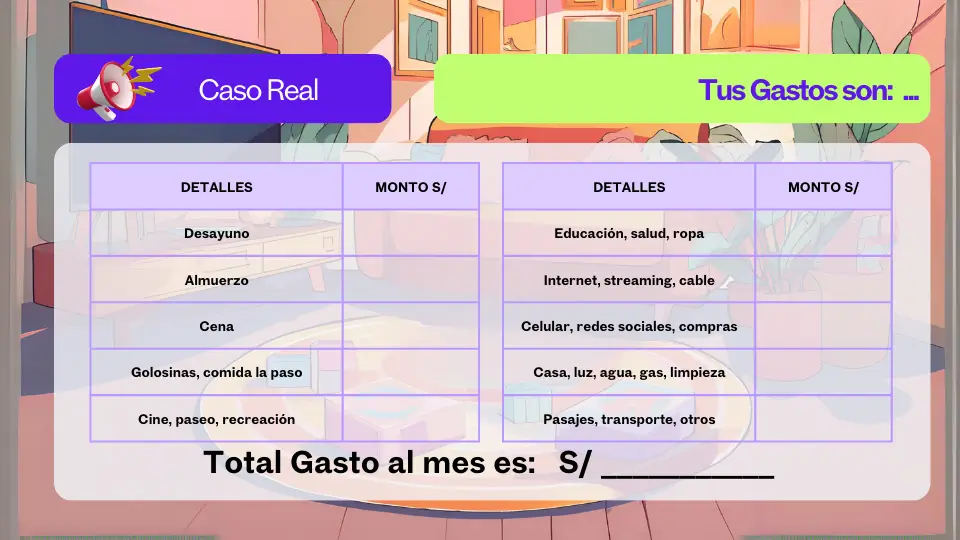 Detalle de los Gastos